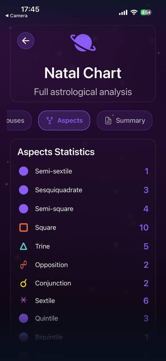 AstraLink aspects screen